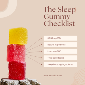 Hemp gummies for sleep and anxiety the what to look for