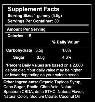 cbda gummies delta 8 nutritional