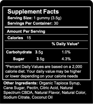 CBDA gummies nutritional