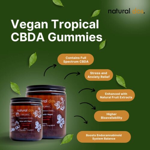 cbda gummy product highlight